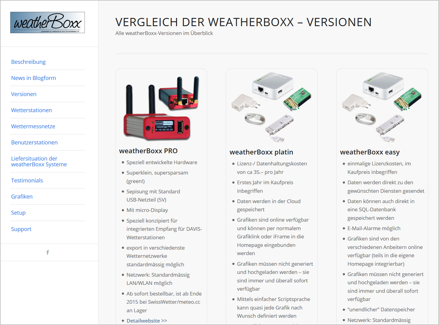 Kurzansicht der website weatherboxx.ch
